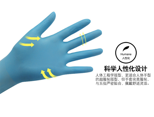 科學人性化設計